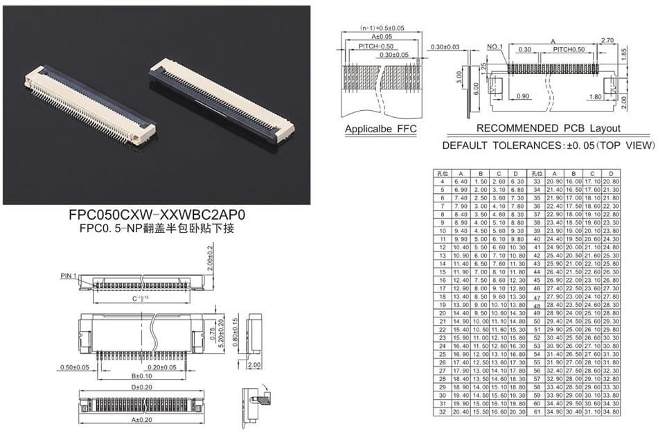 FPC連接器系列:19-1